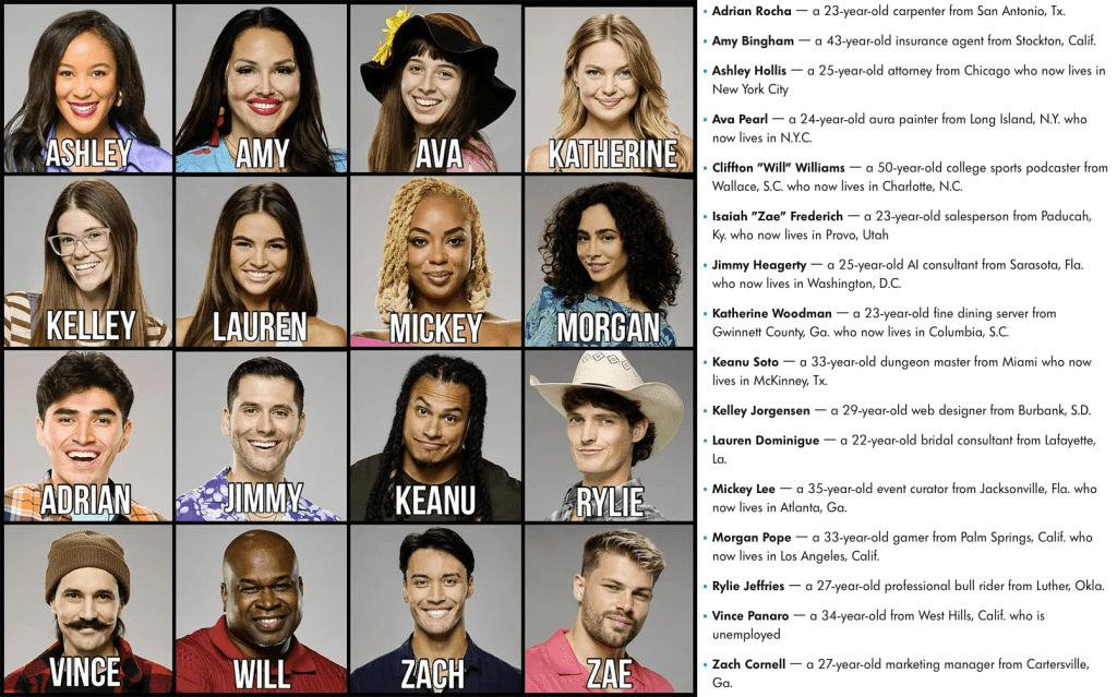Friday Throwdown: Big Brother 27 – The Curse of Week 1 